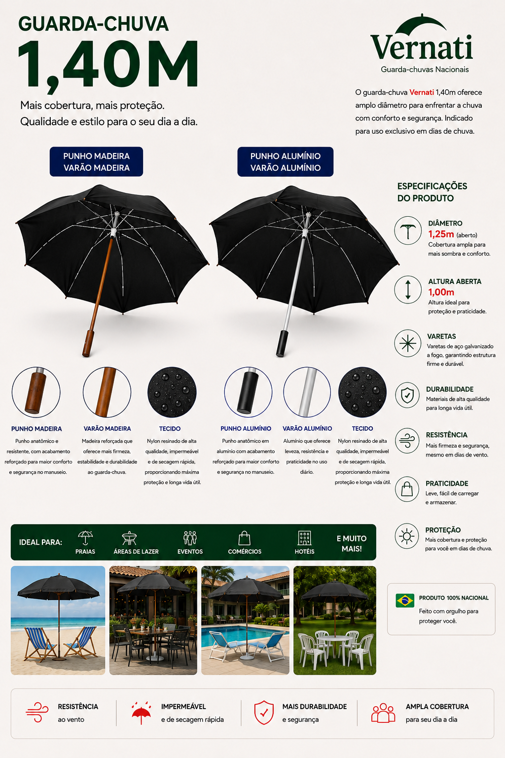 140 Vertical Chuva